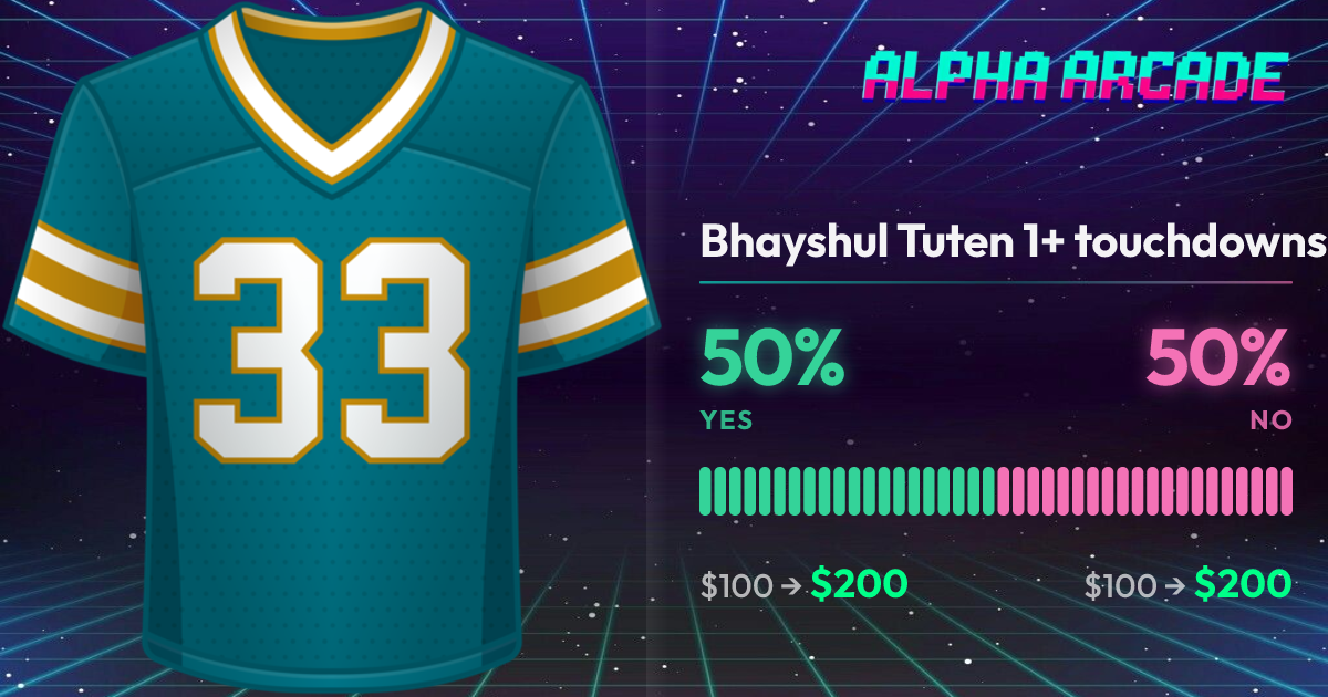 YES 50% / NO 50%