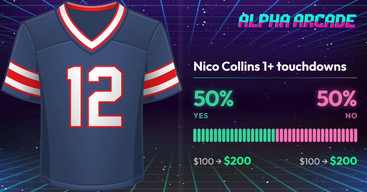 YES 50% / NO 50%