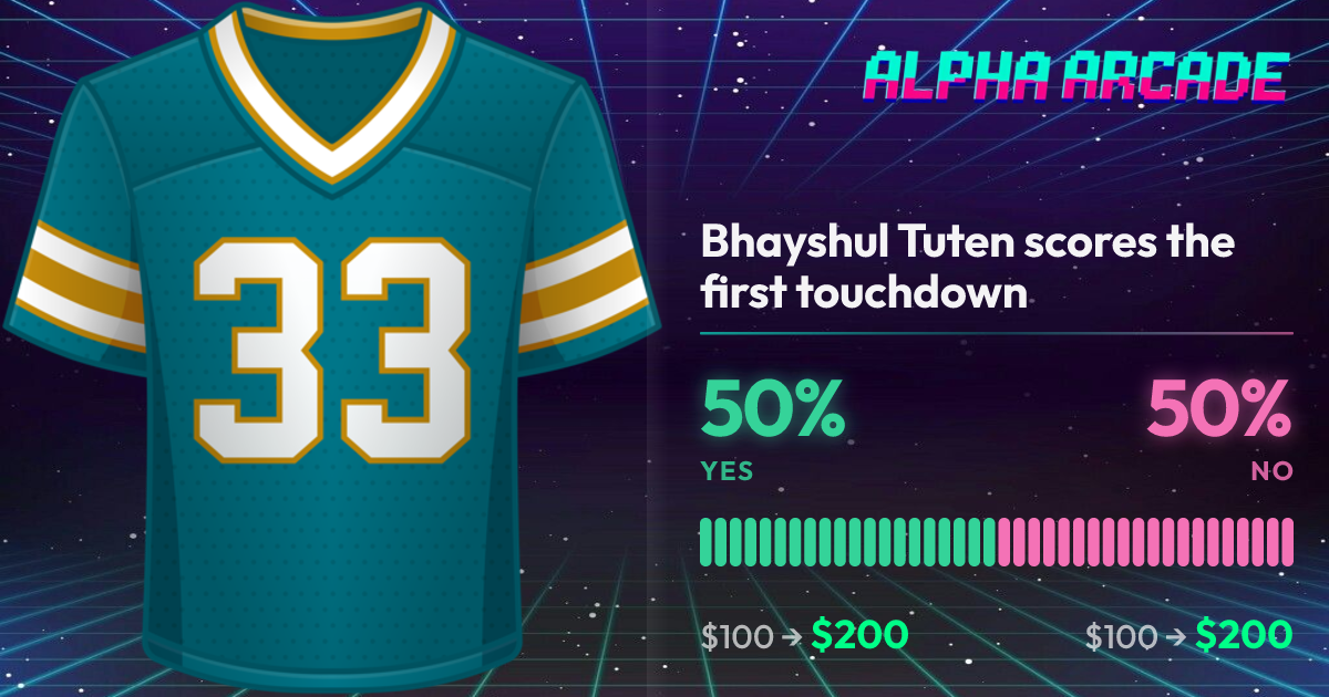 YES 50% / NO 50%
