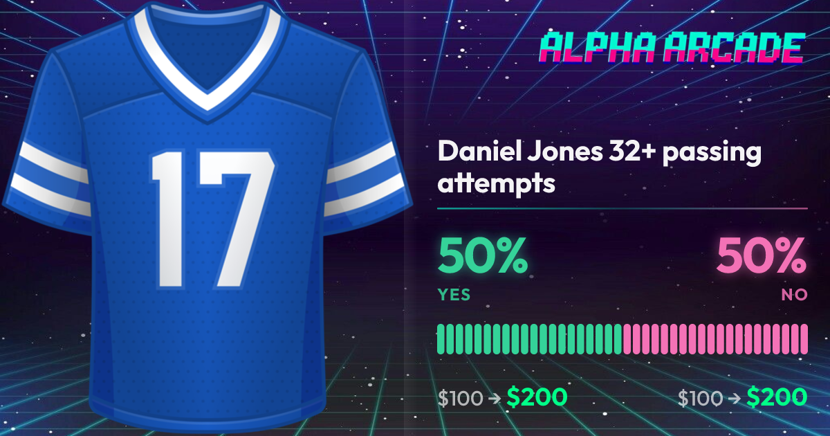 YES 50% / NO 50%