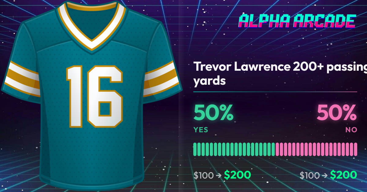 YES 50% / NO 50%