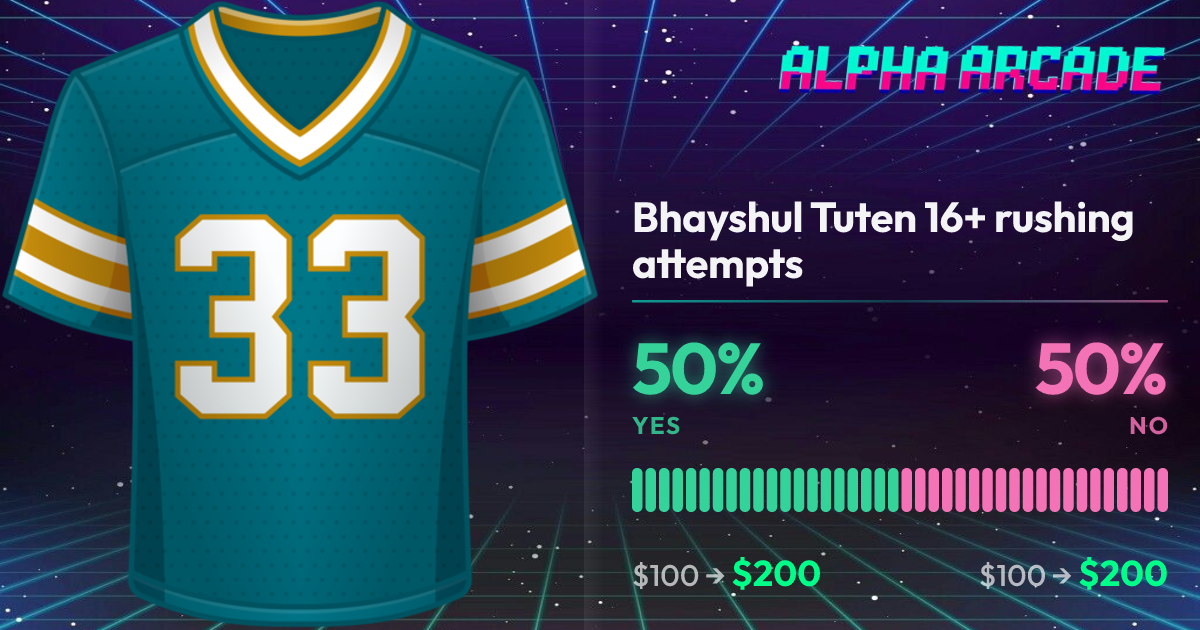 YES 50% / NO 50%