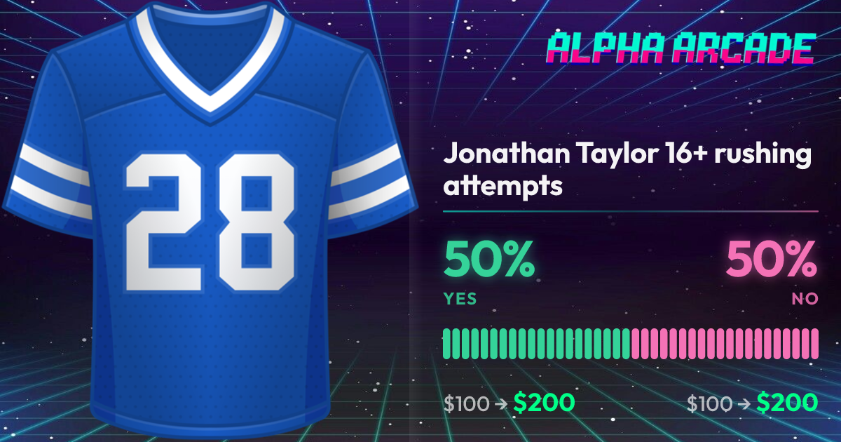 YES 50% / NO 50%