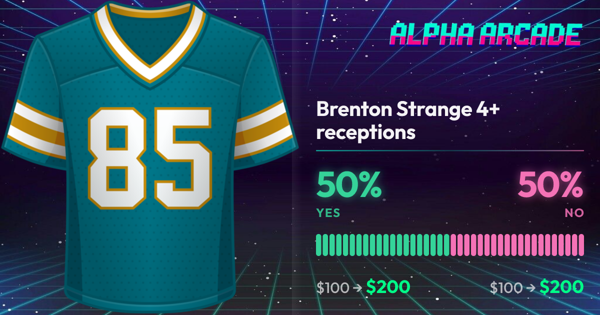 YES 50% / NO 50%