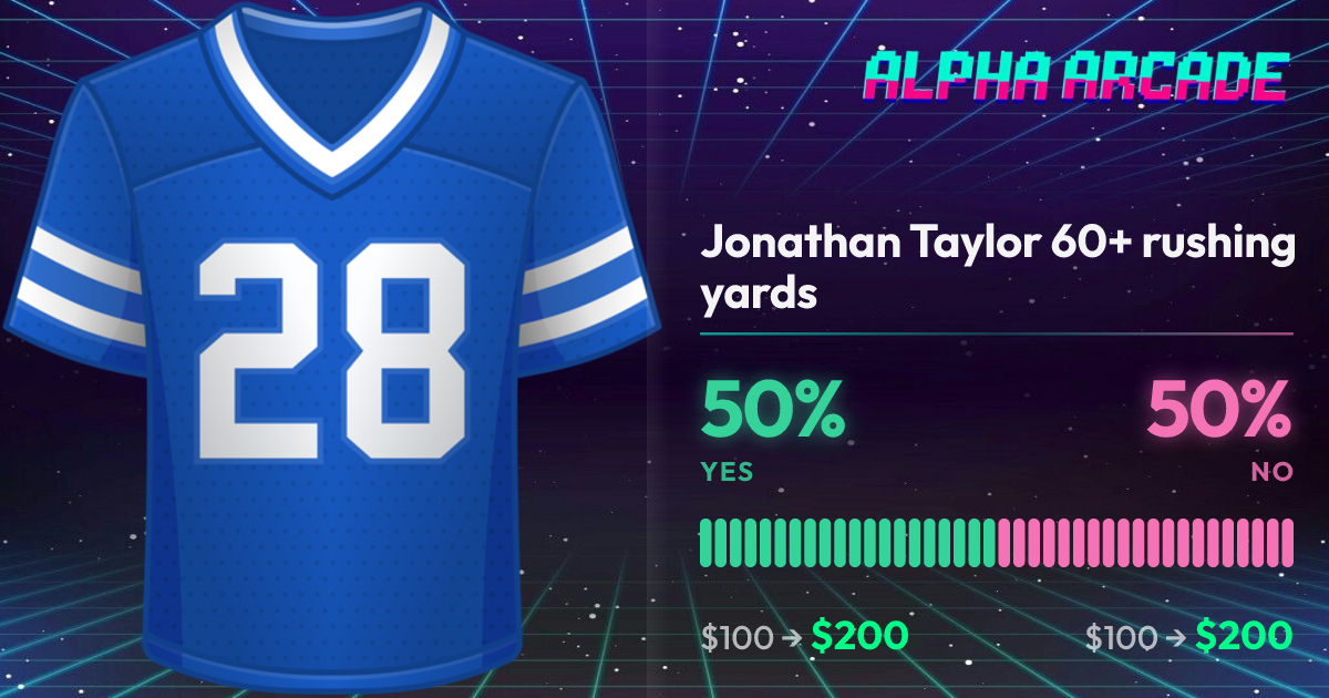 YES 50% / NO 50%