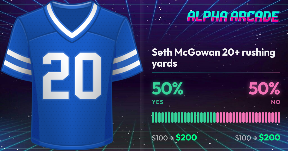 YES 50% / NO 50%