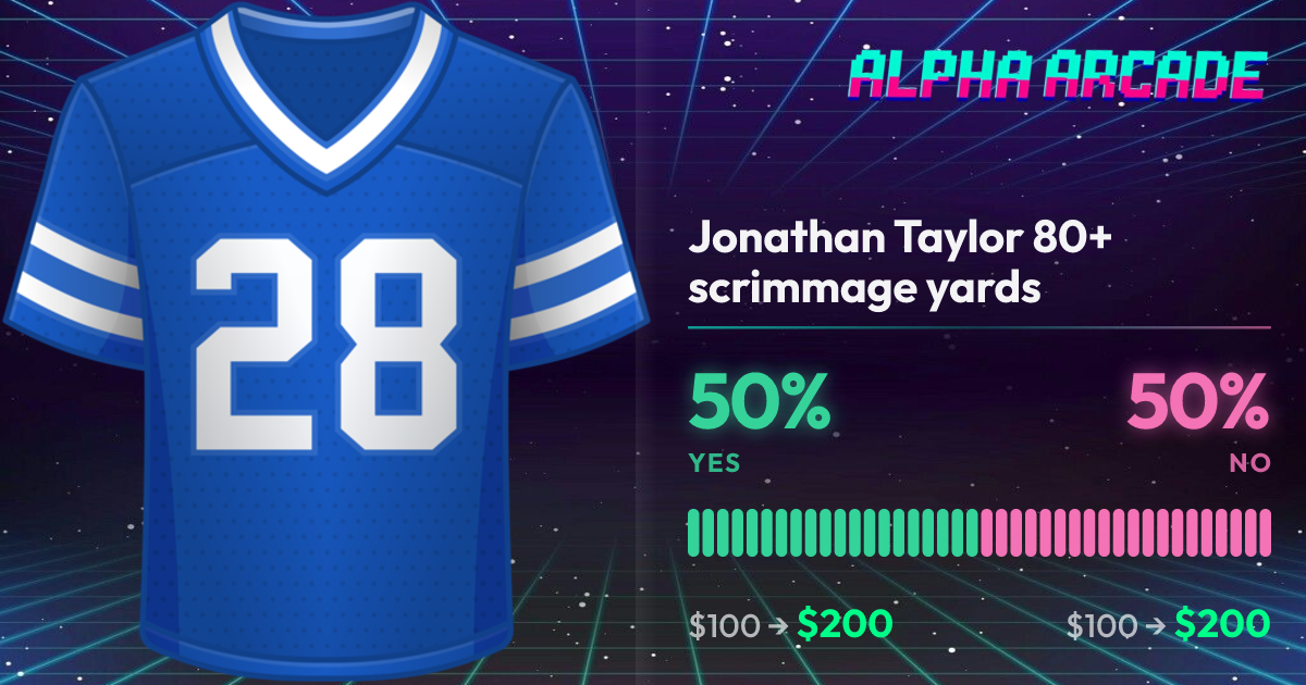 YES 50% / NO 50%