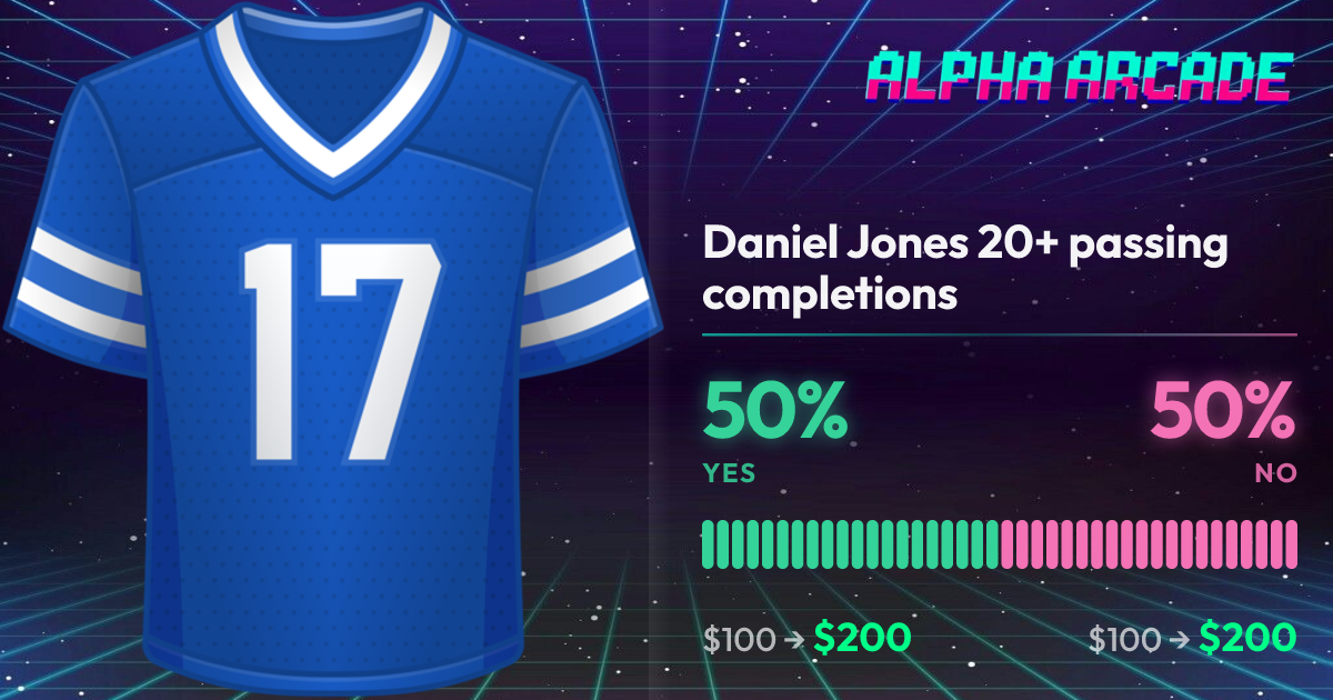 YES 50% / NO 50%