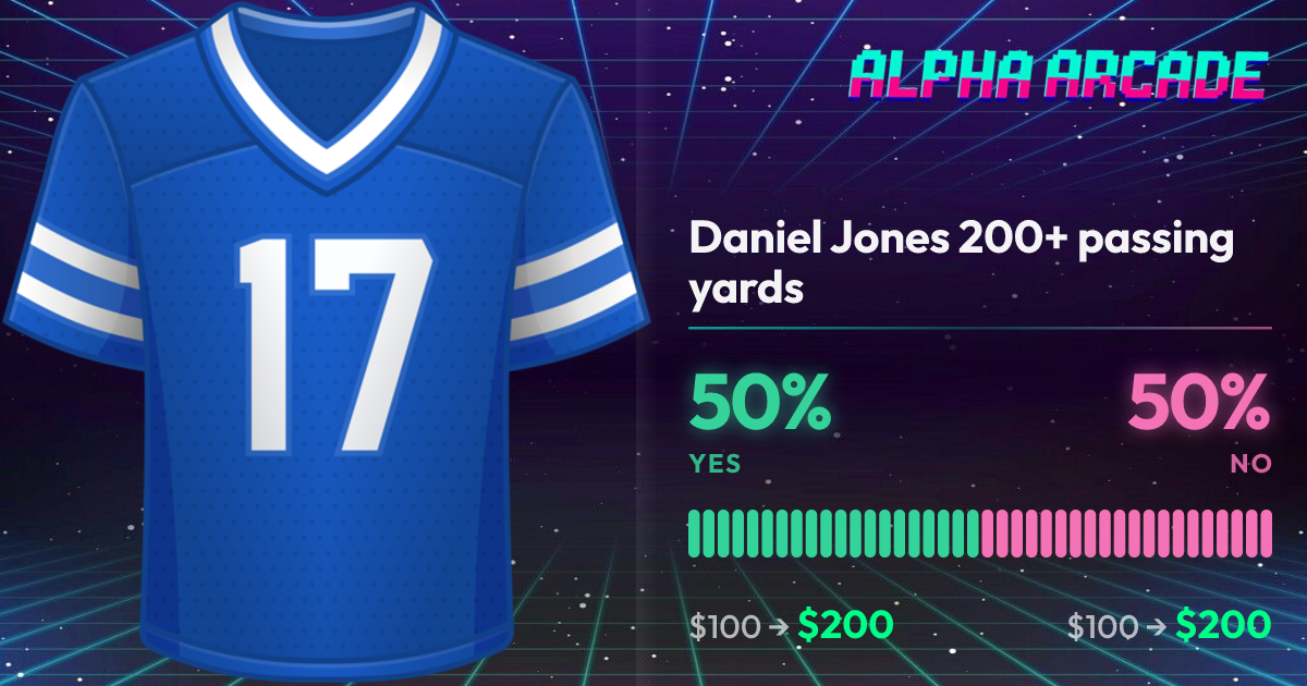 YES 50% / NO 50%