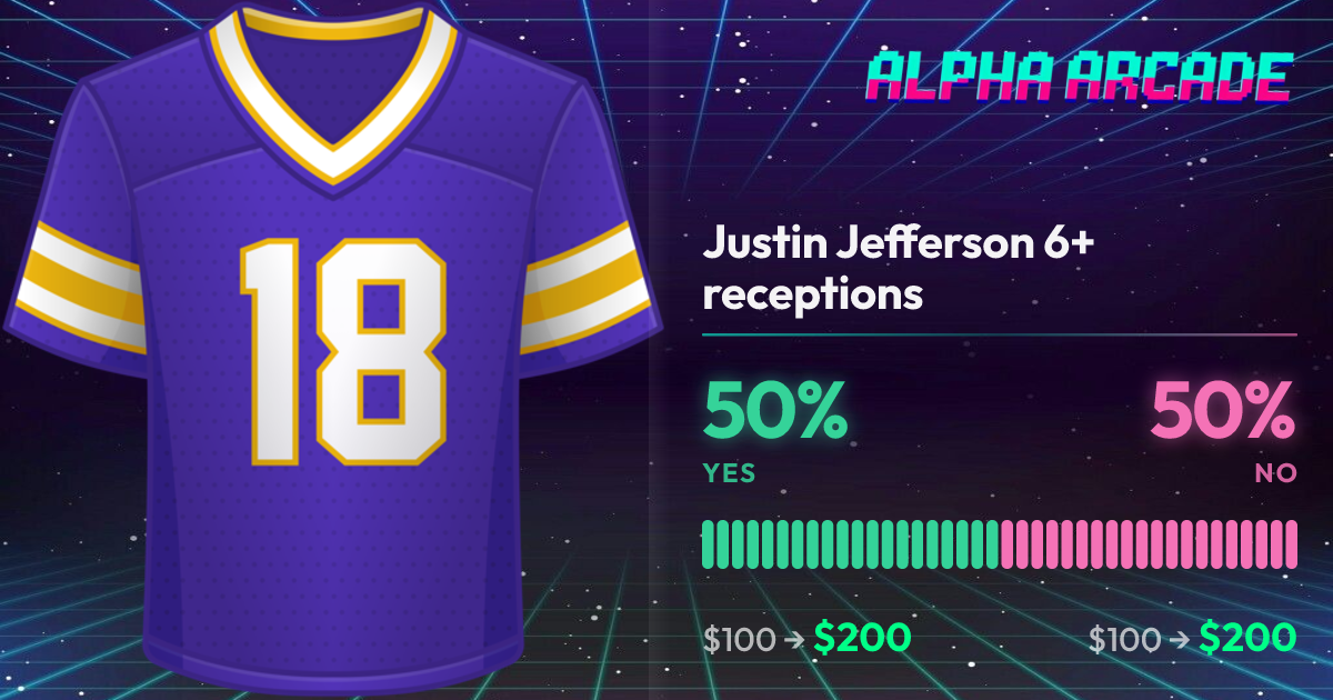 YES 50% / NO 50%