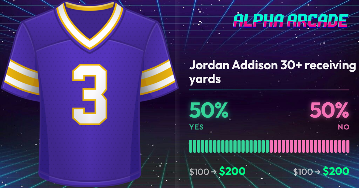 YES 50% / NO 50%