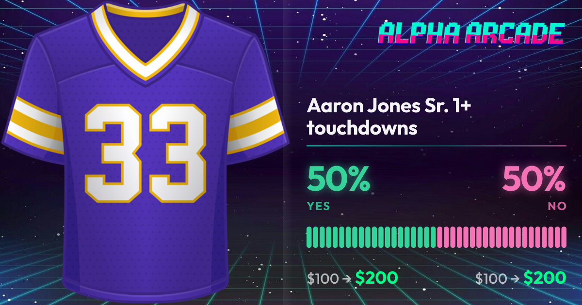 YES 50% / NO 50%