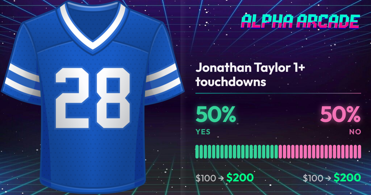YES 50% / NO 50%