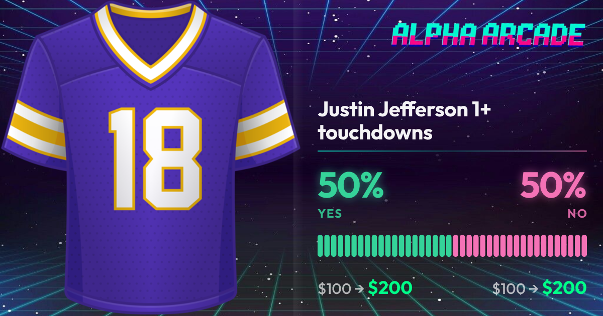 YES 50% / NO 50%