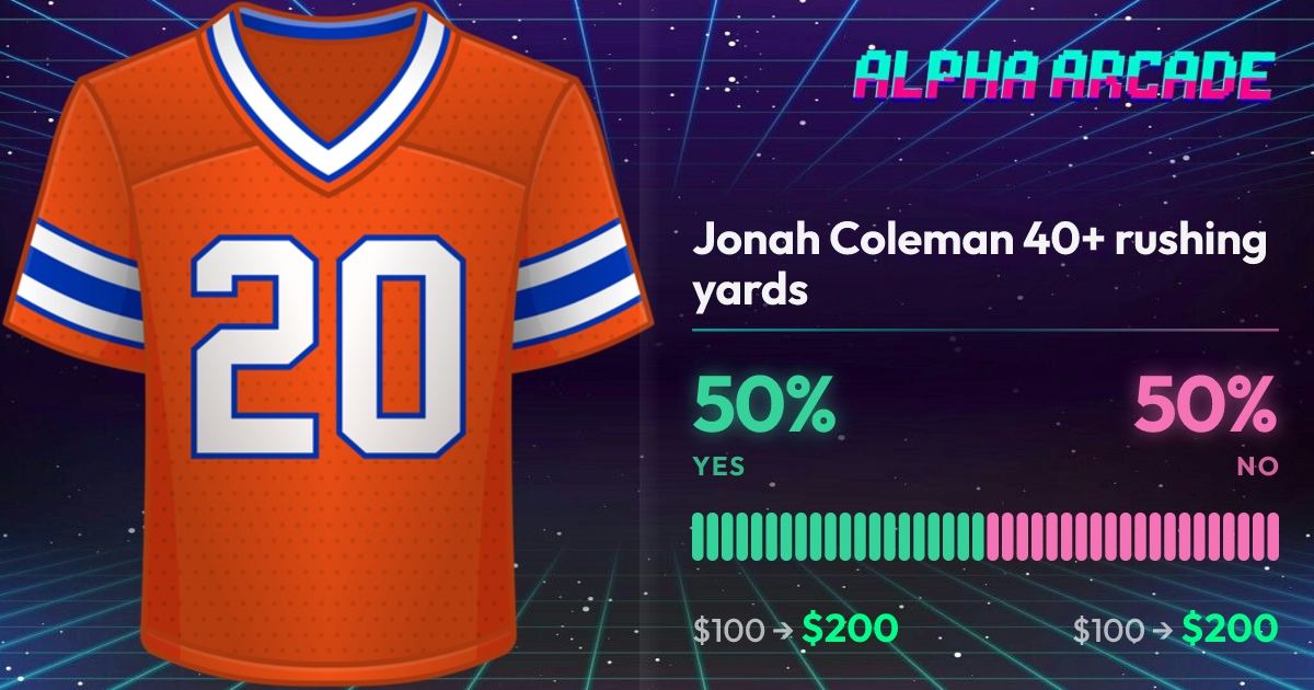 YES 50% / NO 50%