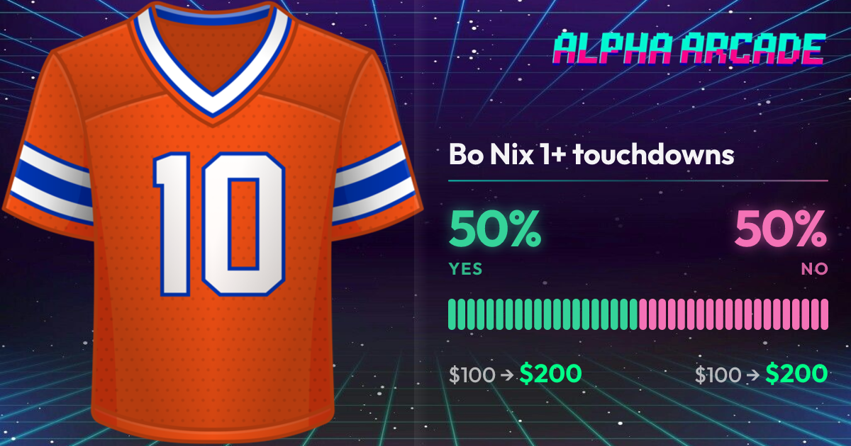 YES 50% / NO 50%