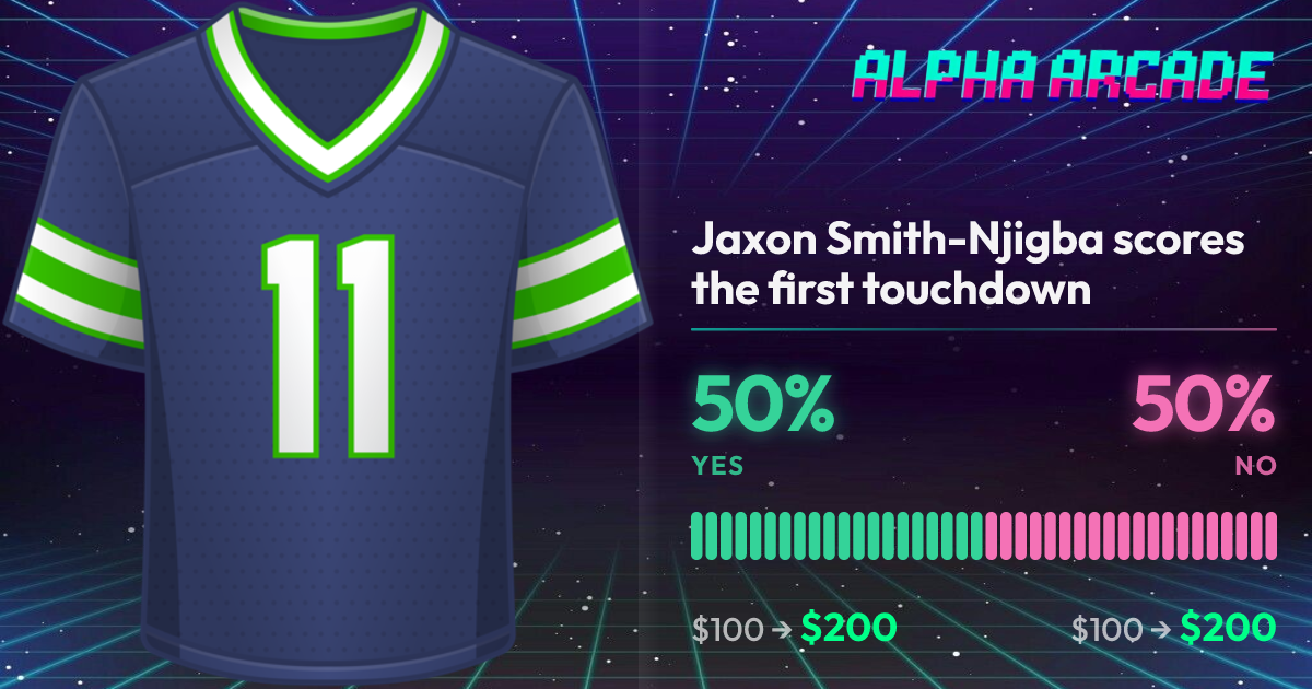 YES 50% / NO 50%