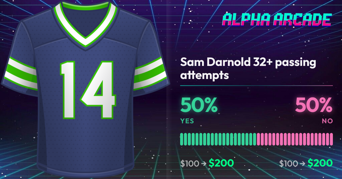 YES 50% / NO 50%