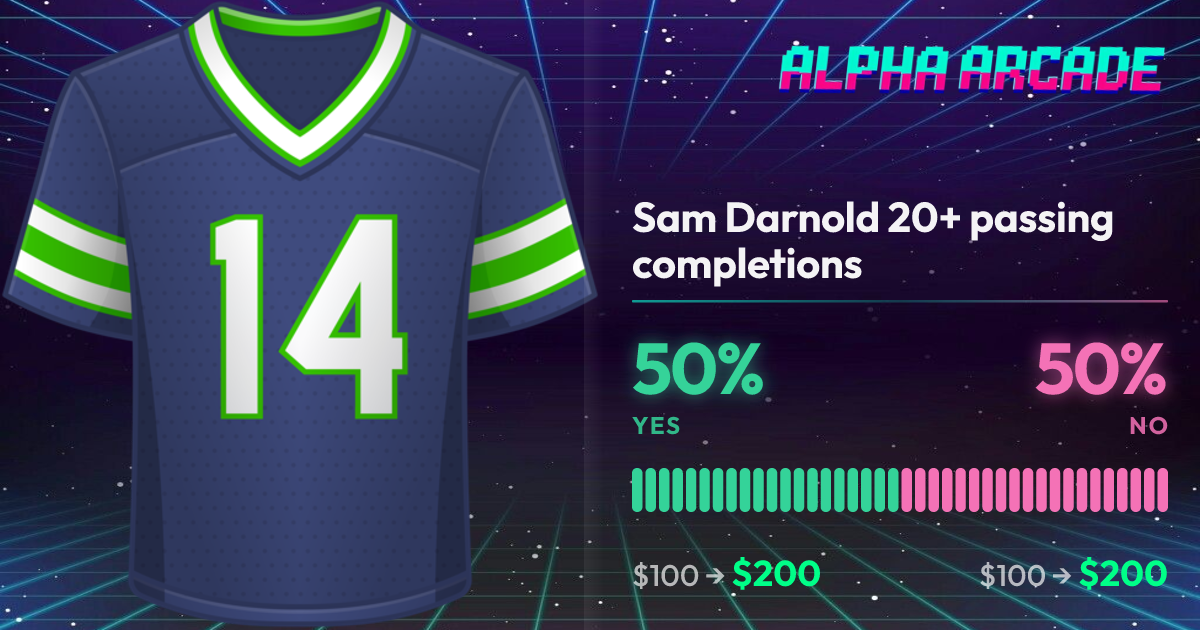 YES 50% / NO 50%