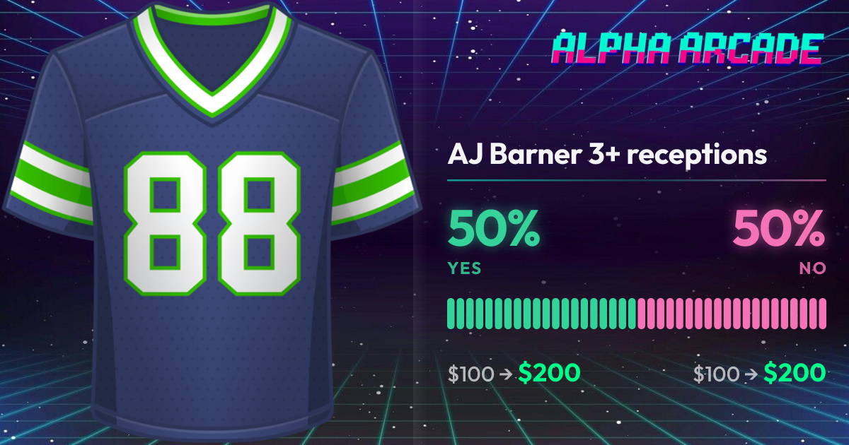 YES 50% / NO 50%