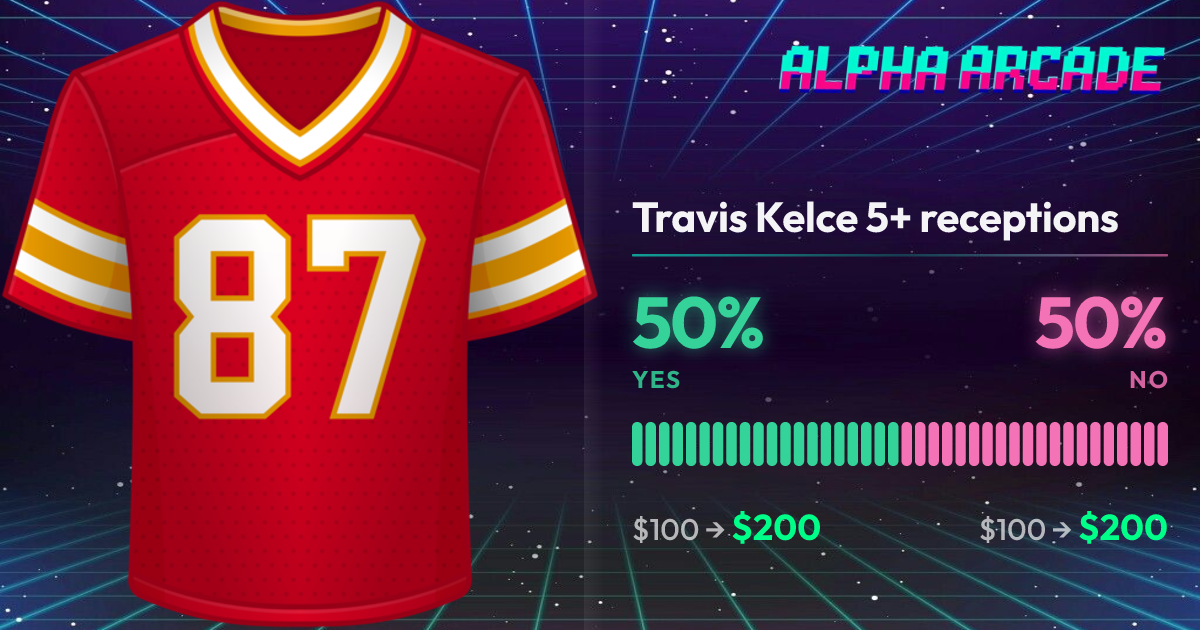 YES 50% / NO 50%