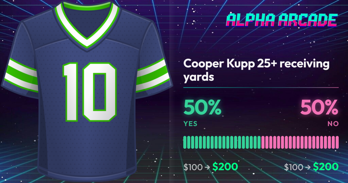 YES 50% / NO 50%
