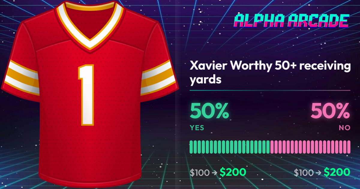 YES 50% / NO 50%