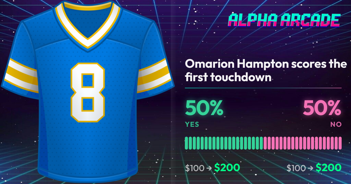 YES 50% / NO 50%