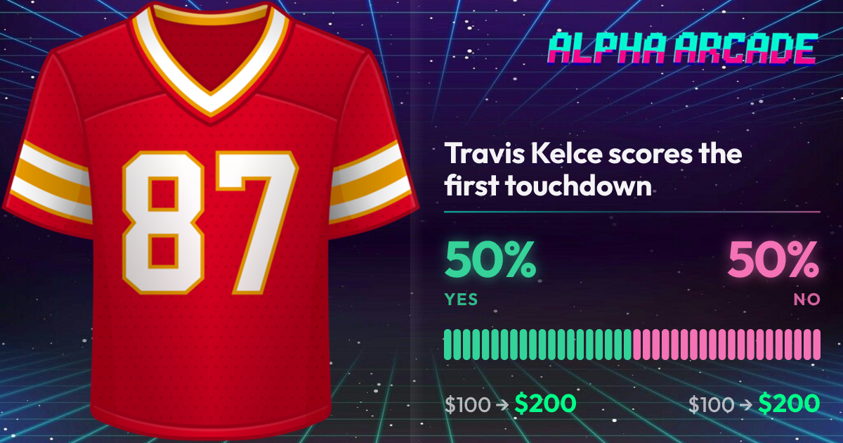 YES 50% / NO 50%