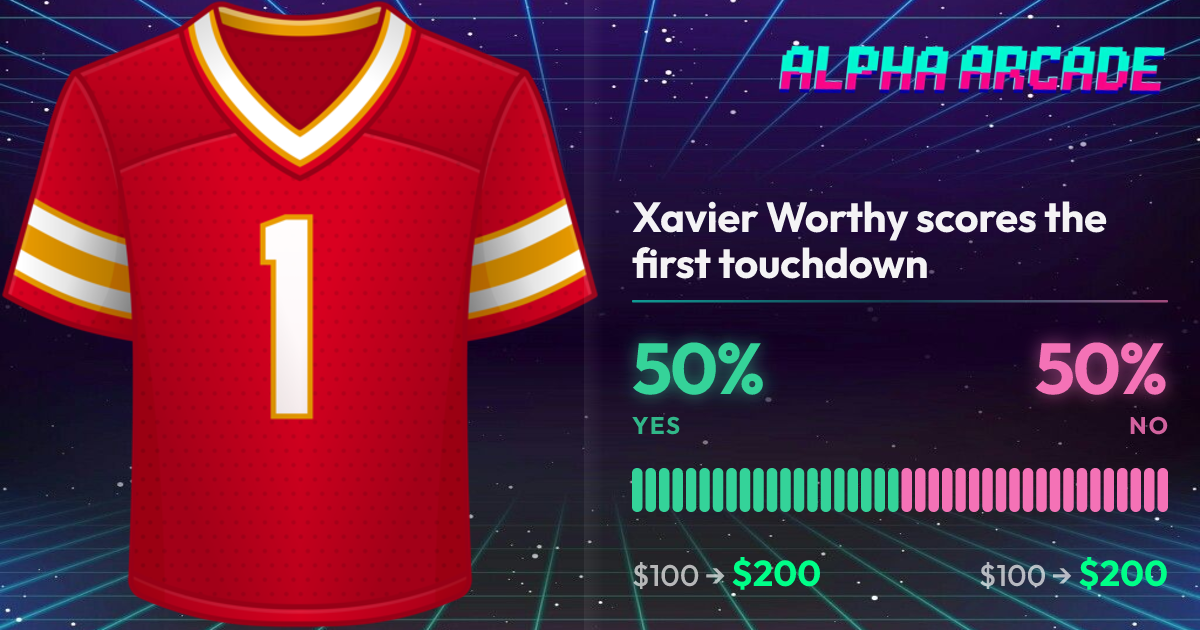 YES 50% / NO 50%