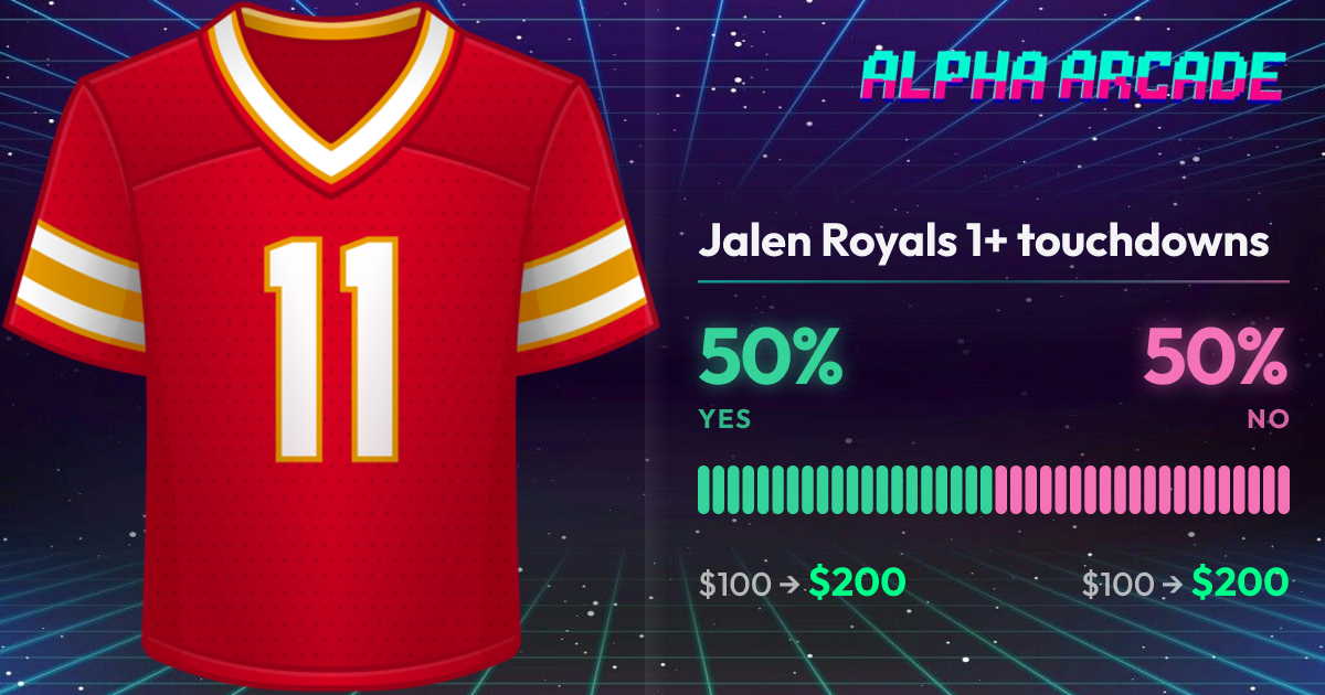 YES 50% / NO 50%