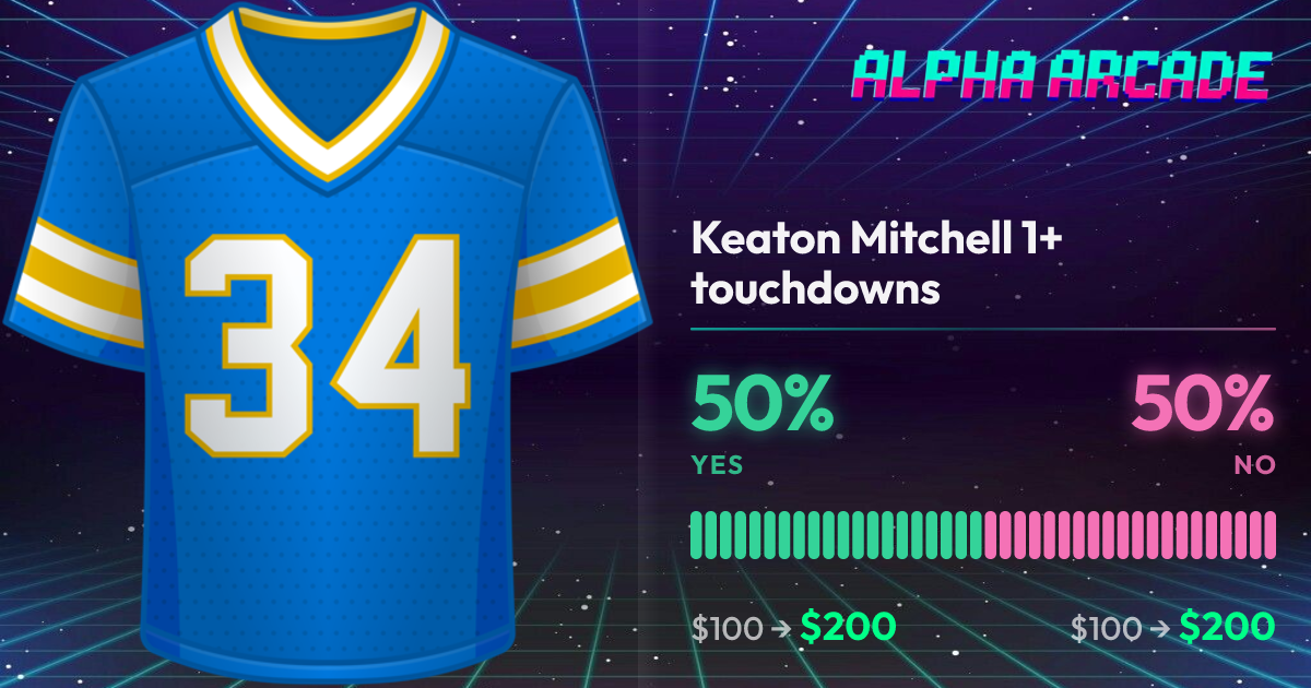 YES 50% / NO 50%