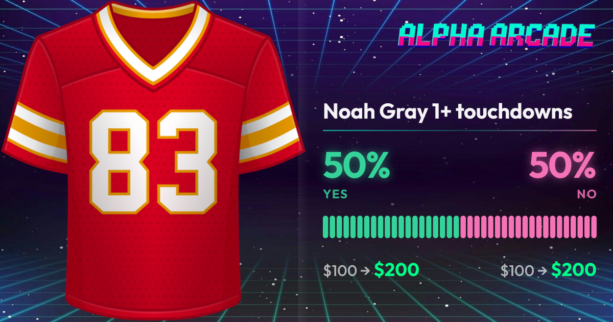 YES 50% / NO 50%