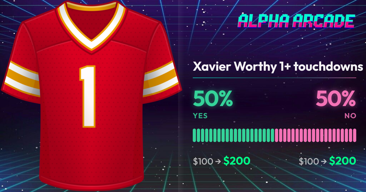 YES 50% / NO 50%