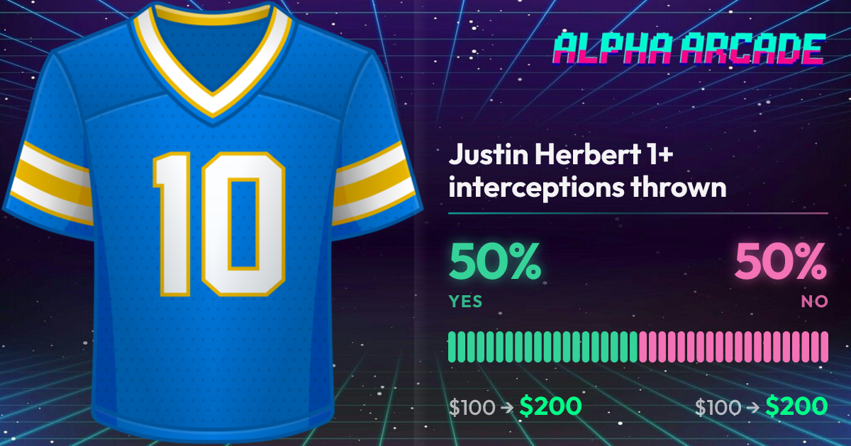 YES 50% / NO 50%