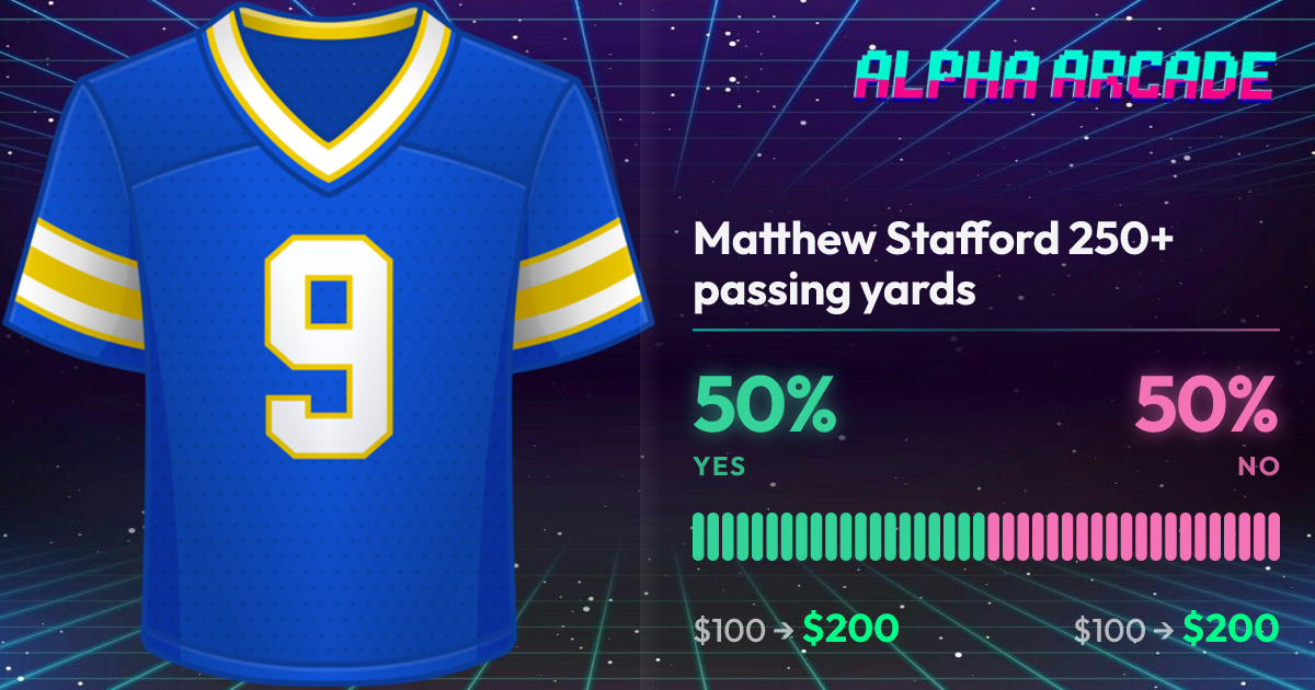YES 50% / NO 50%