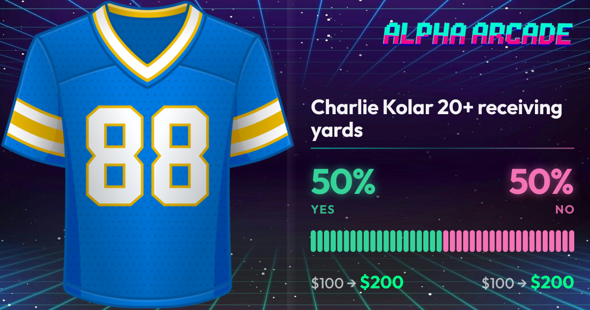 YES 50% / NO 50%