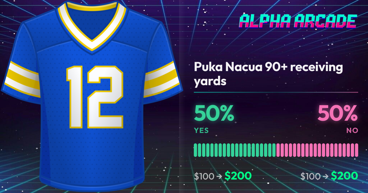 YES 50% / NO 50%