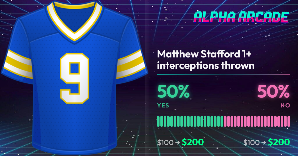 YES 50% / NO 50%