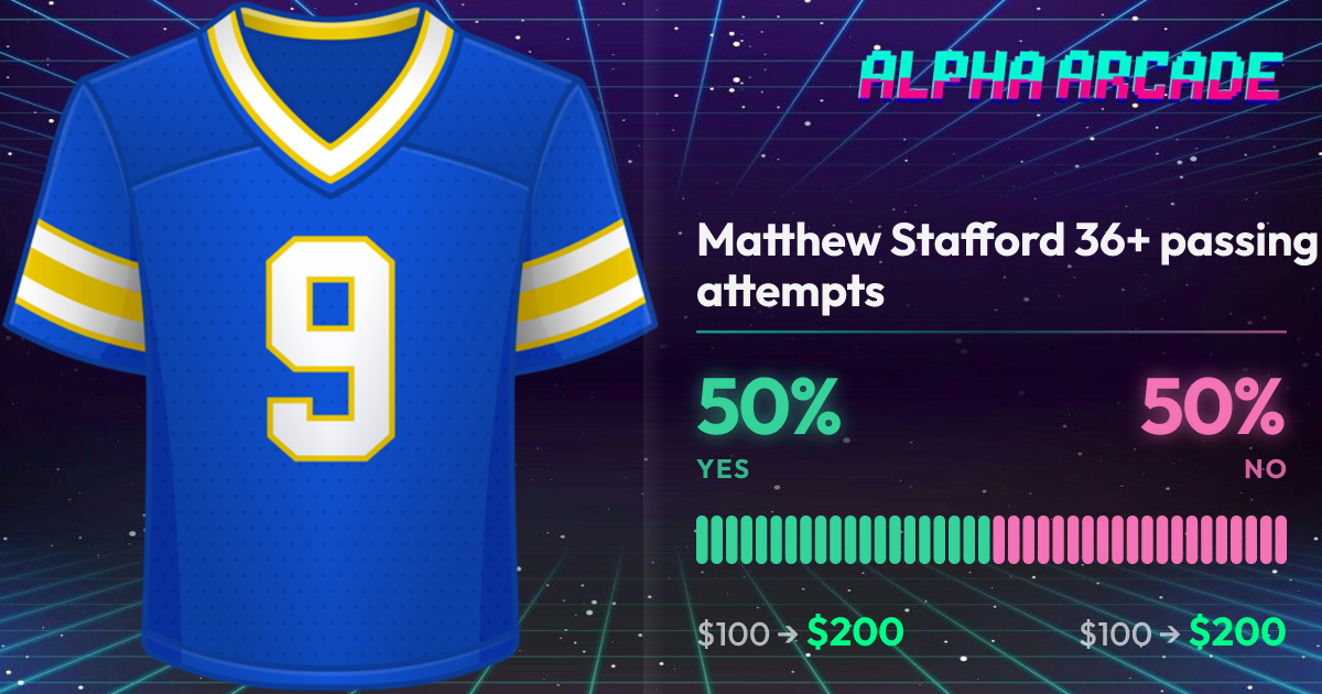 YES 50% / NO 50%