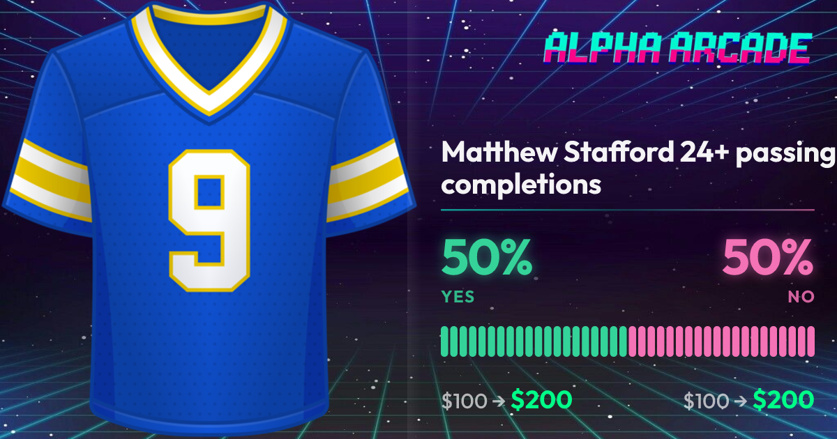 YES 50% / NO 50%