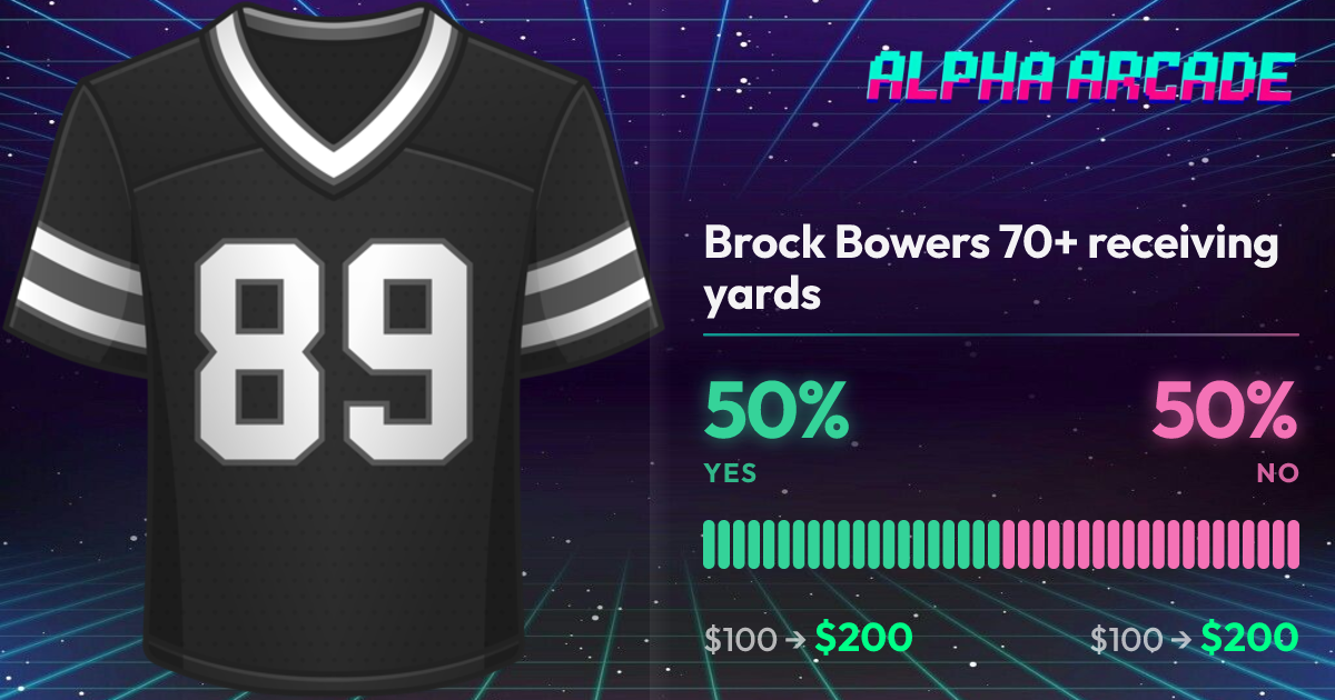 YES 50% / NO 50%
