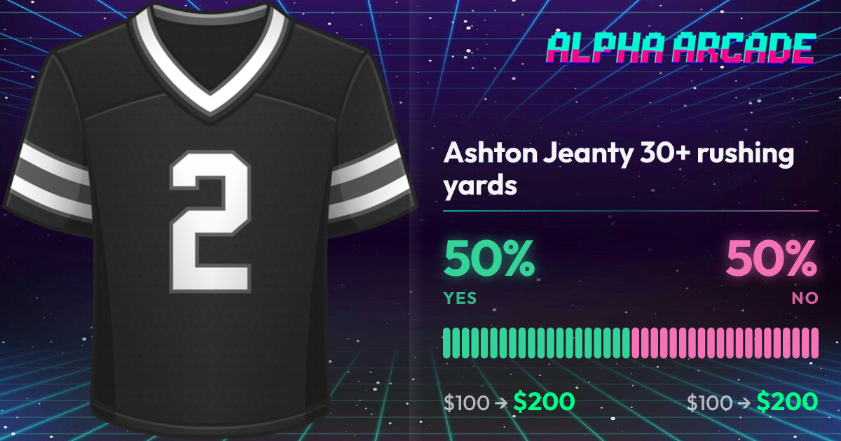 YES 50% / NO 50%