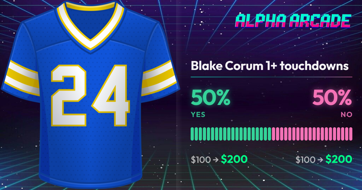 YES 50% / NO 50%