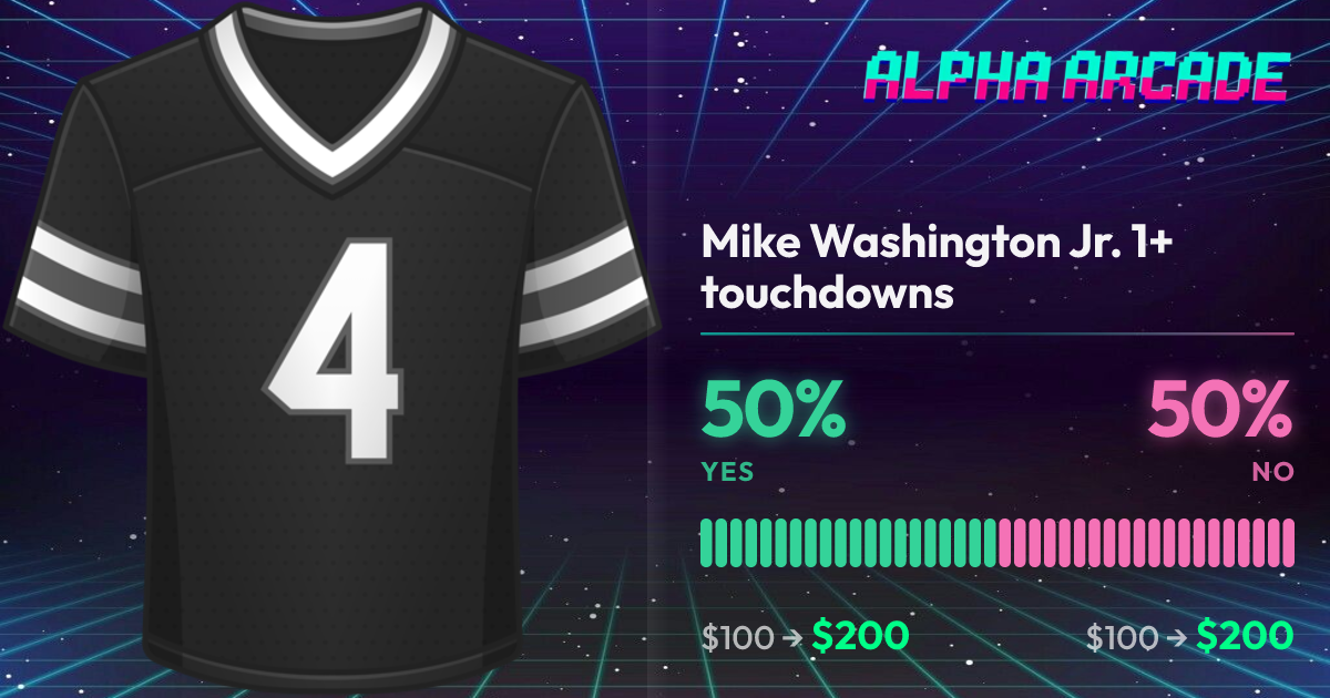 YES 50% / NO 50%