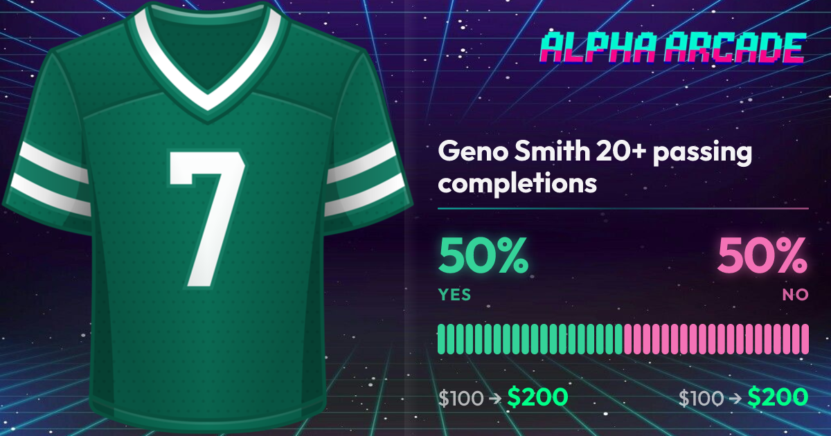 YES 50% / NO 50%