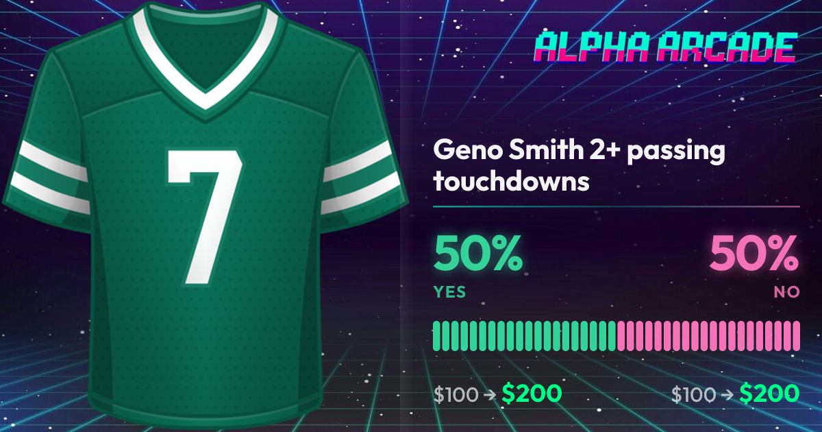 YES 50% / NO 50%