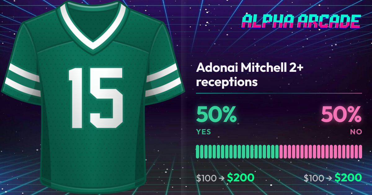 YES 50% / NO 50%