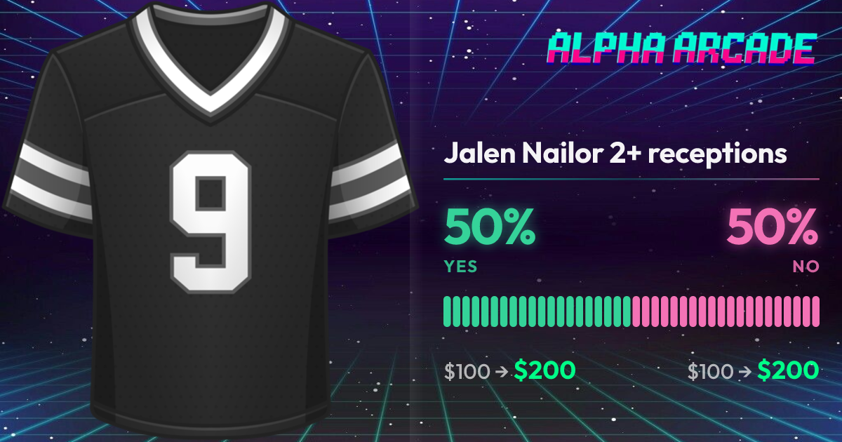 YES 50% / NO 50%