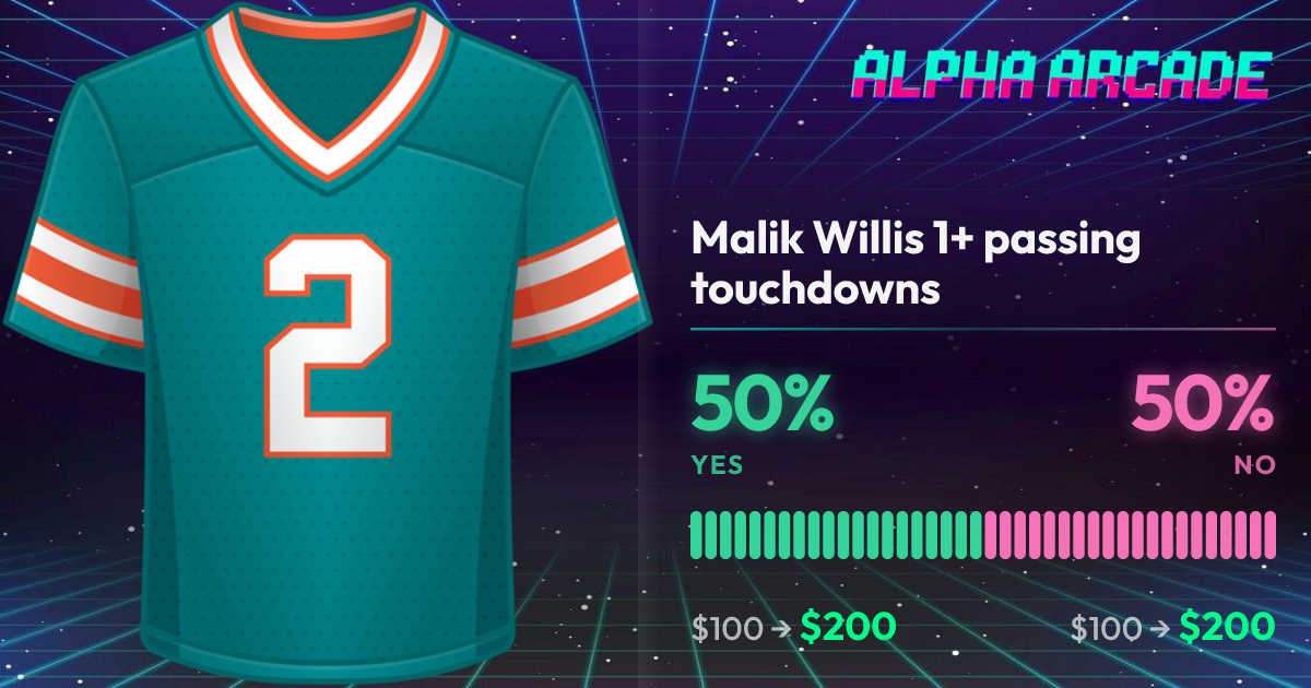 YES 50% / NO 50%